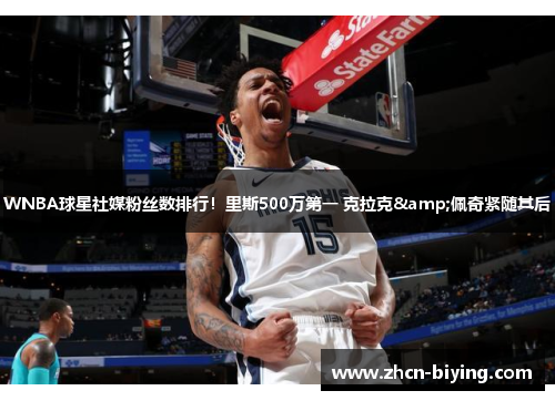 WNBA球星社媒粉丝数排行！里斯500万第一 克拉克&佩奇紧随其后